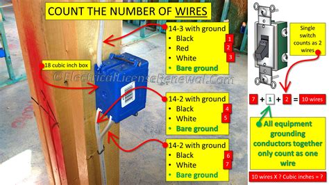 2011 nec 314 metal box grounded|pull box grounding wire.